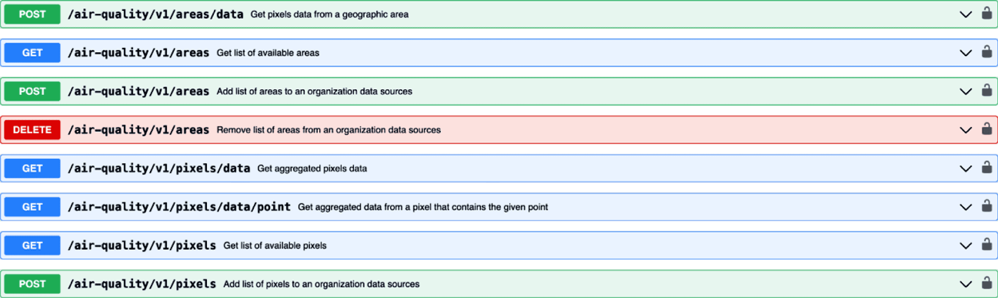 API preview